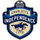 Charlotte Independence